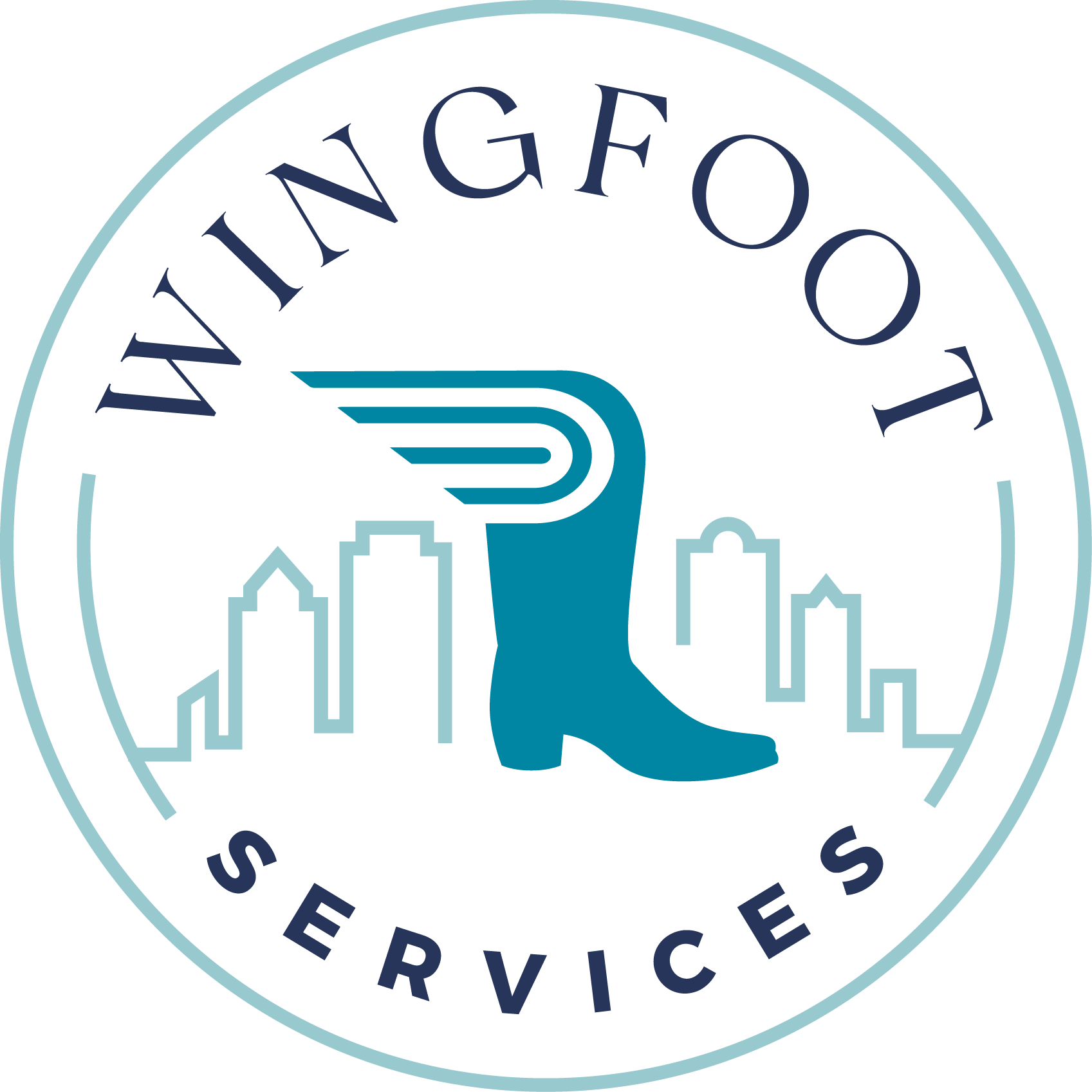 WINGFOOT CORP FACILITY SERVICES